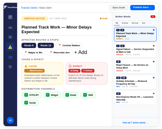 TransitFare Cloud's Transit Alerts Dashboard - Create One Alert Publish to Six Channels