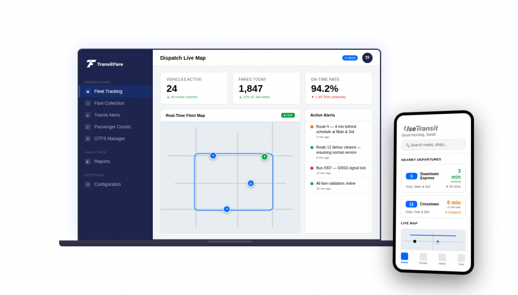 transit technology small agencies