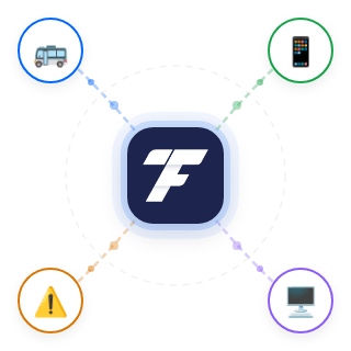 Transit technology convergence icon showing bus tracking, mobile app, dashboard, and service alerts merging into the unified TransitFare platform